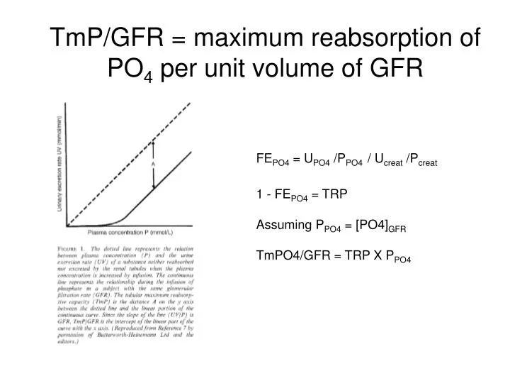 tmp gfr maximum reabsorption of po 4 per unit volume of gfr