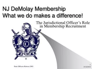 NJ DeMolay Membership What we do makes a difference!