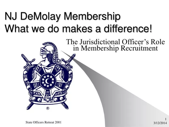 nj demolay membership what we do makes a difference