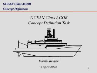 OCEAN Class AGOR Concept Definition Task