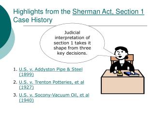 Highlights from the Sherman Act, Section 1 Case History