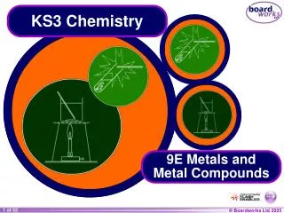 KS3 Chemistry