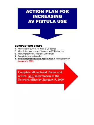 ACTION PLAN FOR INCREASING AV FISTULA USE