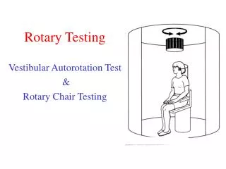 Rotary Testing
