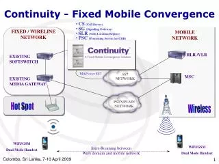 Continuity - F ixed Mobile Convergence