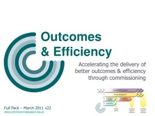 Outcomes &amp; Efficiency