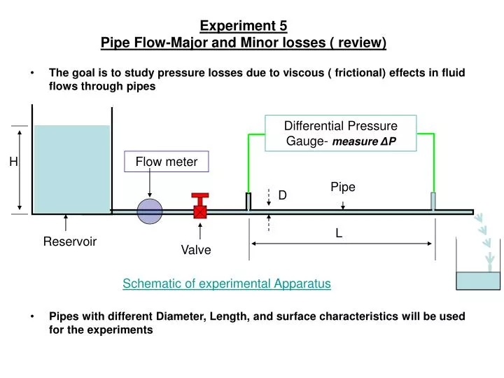 experiment 5 pipe flow major and minor losses review