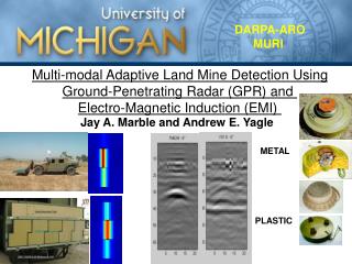 Multi-modal Adaptive Land Mine Detection Using Ground-Penetrating Radar (GPR) and Electro-Magnetic Induction (EMI)