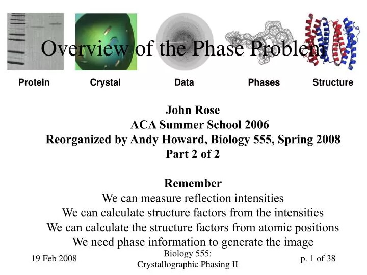 overview of the phase problem