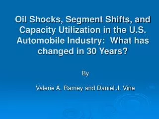 Oil Shocks, Segment Shifts, and Capacity Utilization in the U.S. Automobile Industry: What has changed in 30 Years?