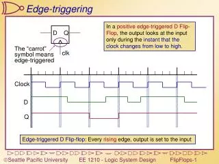 Edge-triggering