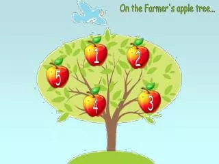 On the Farmer's apple tree...
