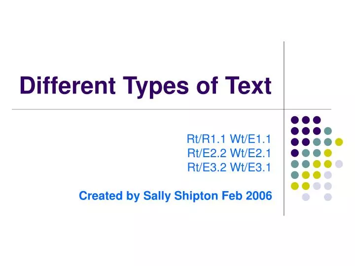 different types of text