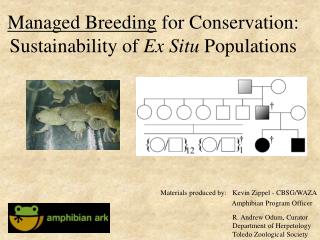 Managed Breeding for Conservation: Sustainability of Ex Situ Populations