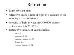 Refraction - slide 1