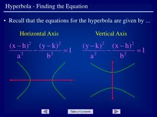 Hyperbola - Finding the Equation