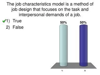 The job characteristics model is a method of job design that focuses on the task and interpersonal demands of a job.
