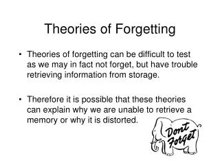 Theories of Forgetting