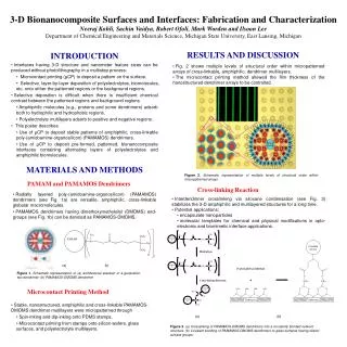 3-D Bionanocomposite Surfaces and Interfaces: Fabrication and Characterization Neeraj Kohli, Sachin Vaidya, Robert Ofol