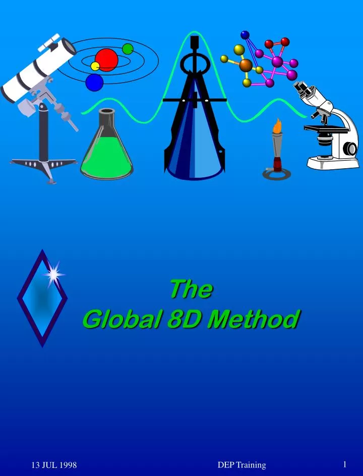 the global 8d method