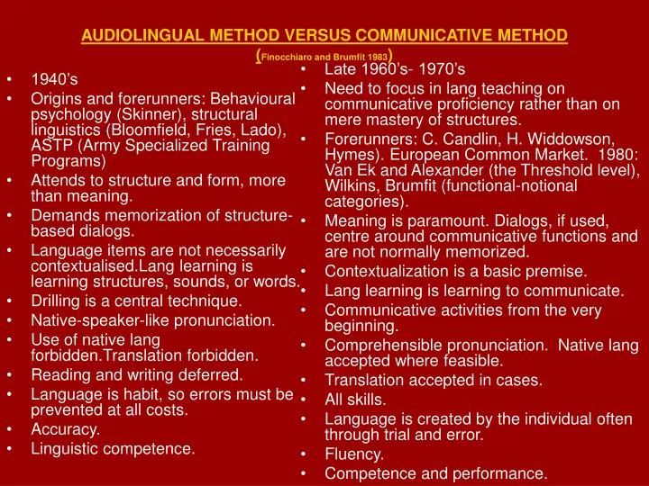 audiolingual method versus communicative method finocchiaro and brumfit 1983