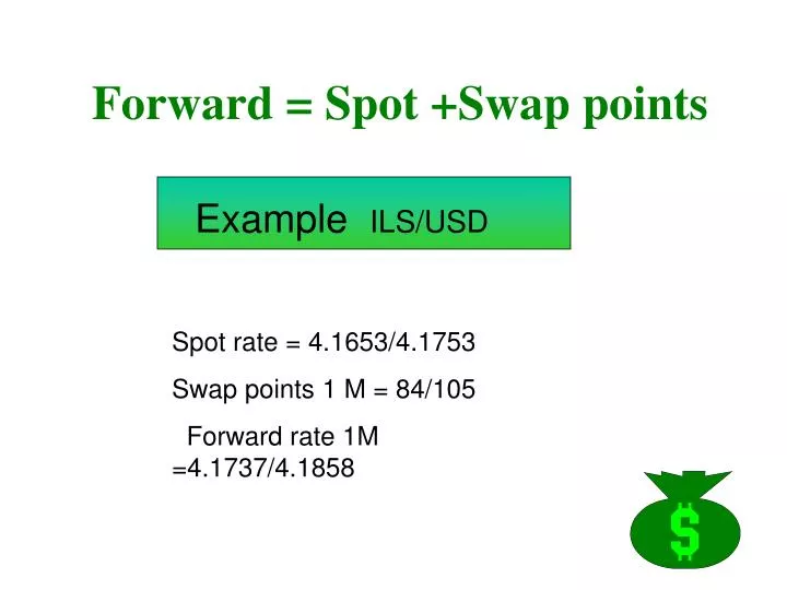 forward spot swap points