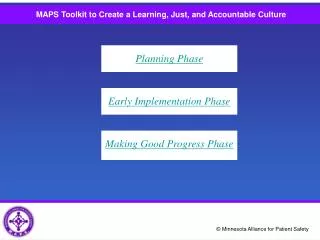 MAPS Toolkit to Create a Learning, Just, and Accountable Culture