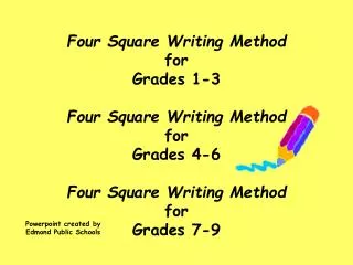 Four Square Writing Method for Grades 1-3 Four Square Writing Method for Grades 4-6 Four Square Writing Method for Gra