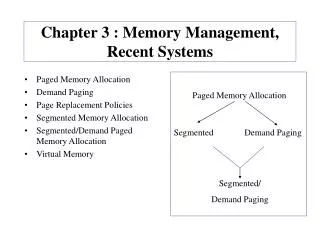 Chapter 3 : Memory Management, Recent Systems