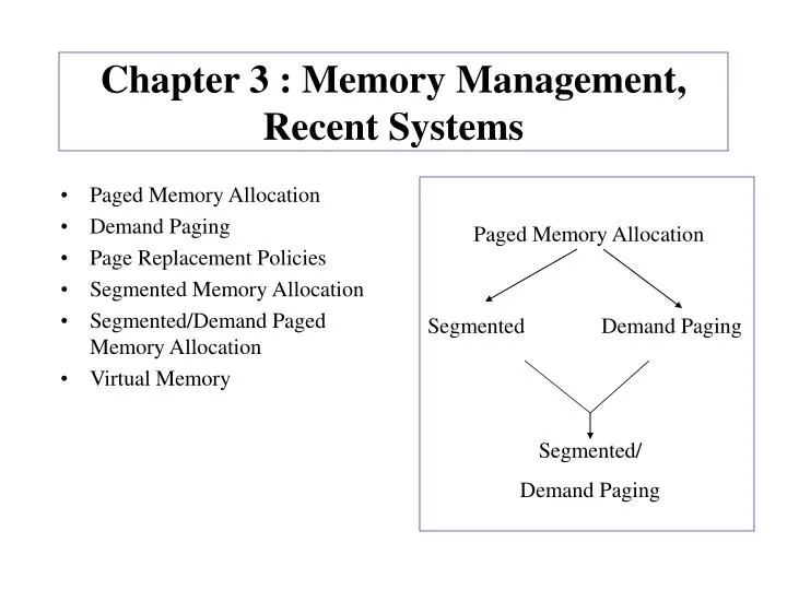 chapter 3 memory management recent systems