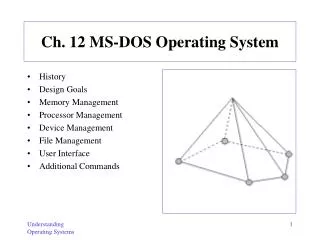 Ch. 12 MS-DOS Operating System