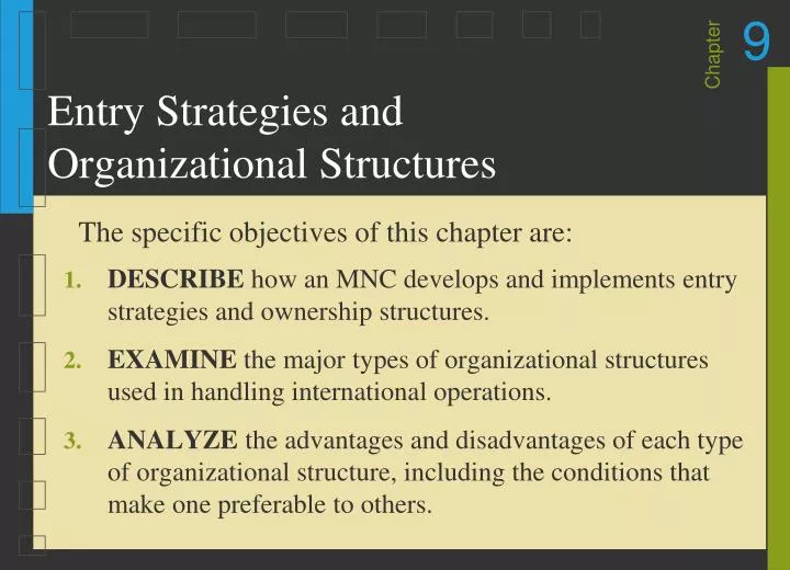 entry strategies and organizational structures