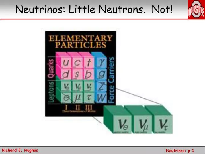 neutrinos little neutrons not