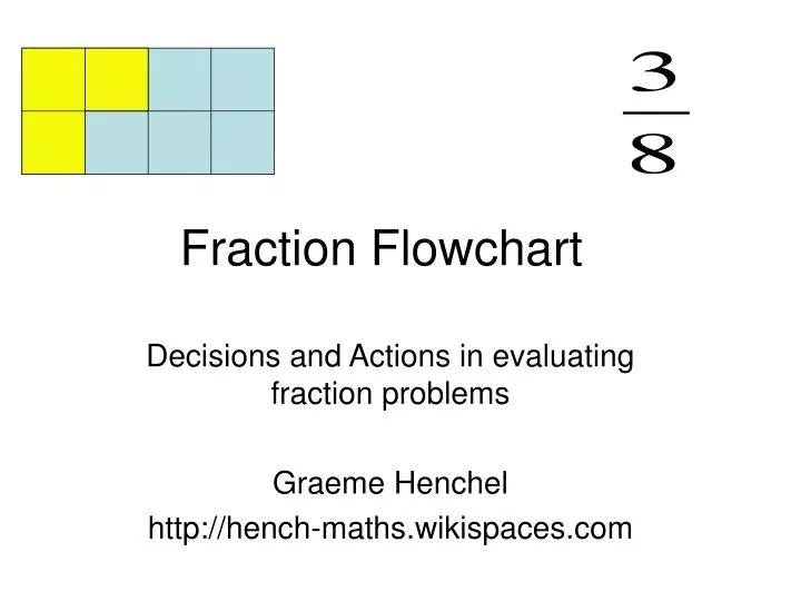 fraction flowchart