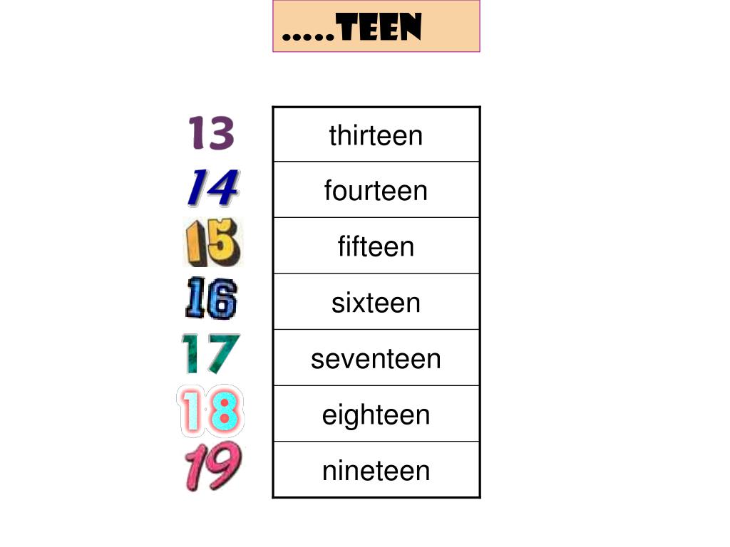 PPT - …..teen PowerPoint Presentation, free download - ID:341373