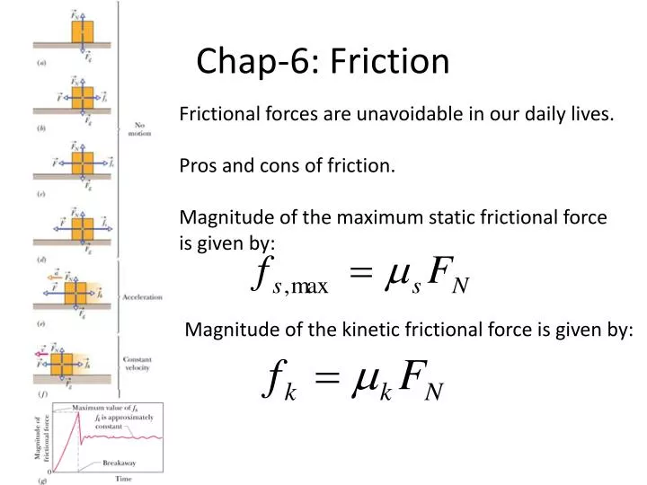 chap 6 friction