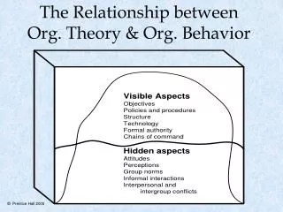 The Relationship between Org. Theory &amp; Org. Behavior