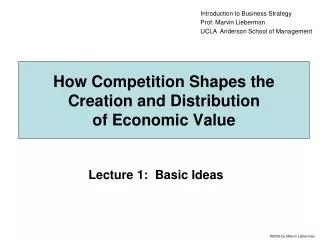 How Competition Shapes the Creation and Distribution of Economic Value