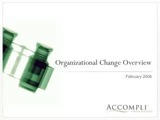 Organizational Change Overview