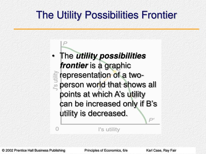 the utility possibilities frontier