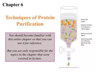 Techniques of Protein Purification
