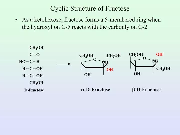 Fructose is Fructose is Fructose | American Council on Science and Health