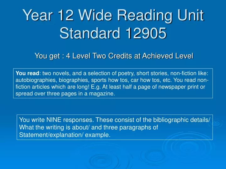 year 12 wide reading unit standard 12905