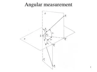 Angular measurement