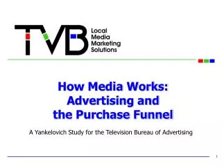 How Media Works: Advertising and the Purchase Funnel