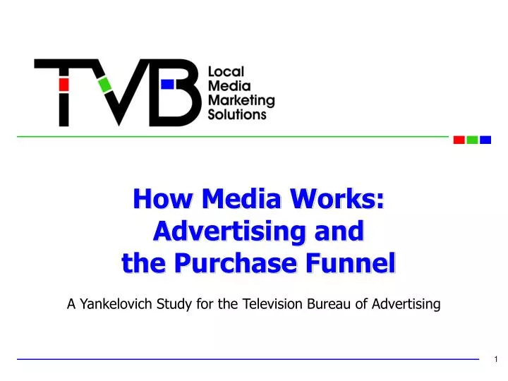 how media works advertising and the purchase funnel