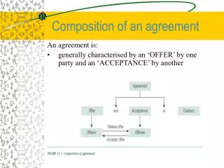 Composition of an agreement