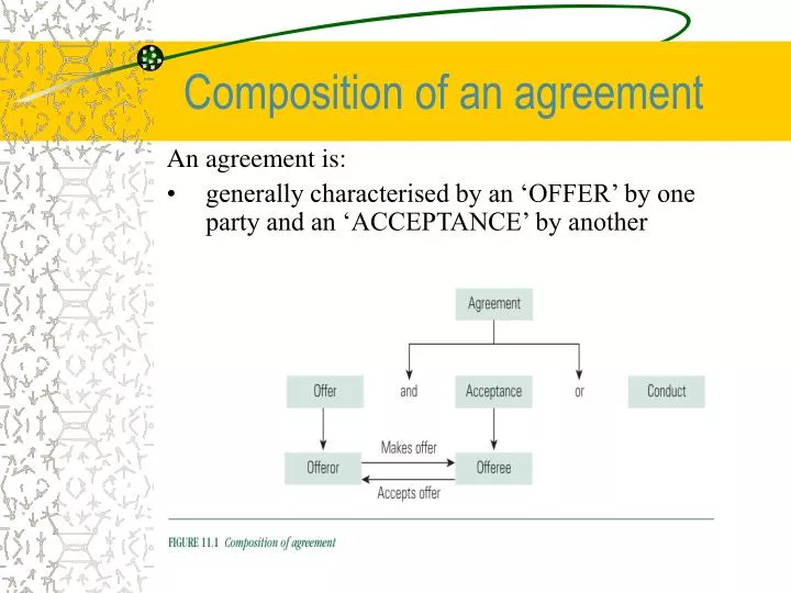 composition of an agreement