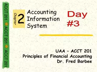 Accounting Information System