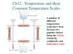 Ch12. Temperature and Heat Common Temperature Scales